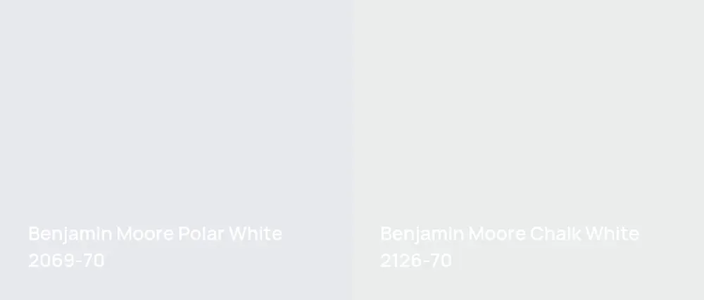 Benjamin Moore Polar White 2069-70 vs Benjamin Moore Chalk White 2126-70