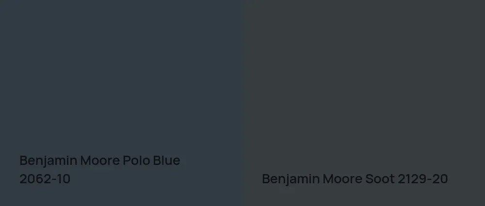 Benjamin Moore Polo Blue 2062-10 vs Benjamin Moore Soot 2129-20