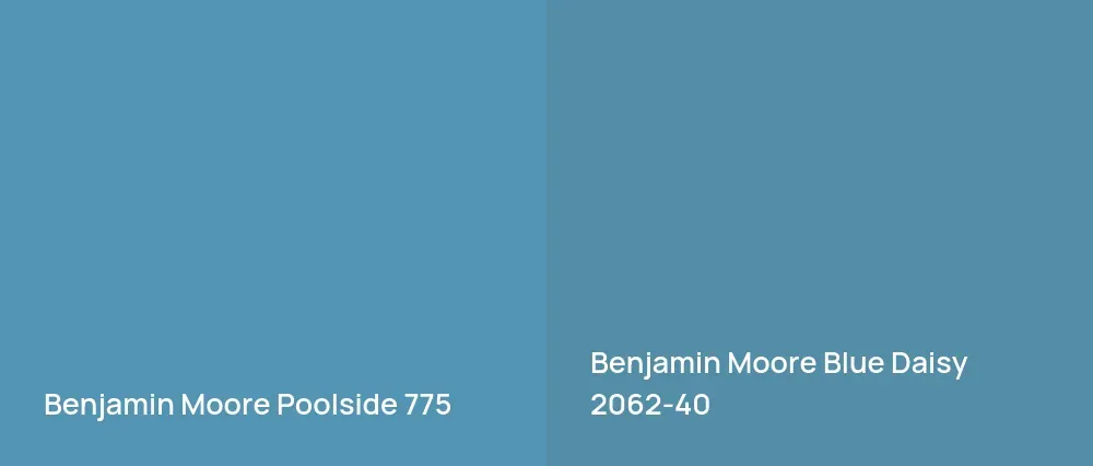 Benjamin Moore Poolside 775 vs Benjamin Moore Blue Daisy 2062-40