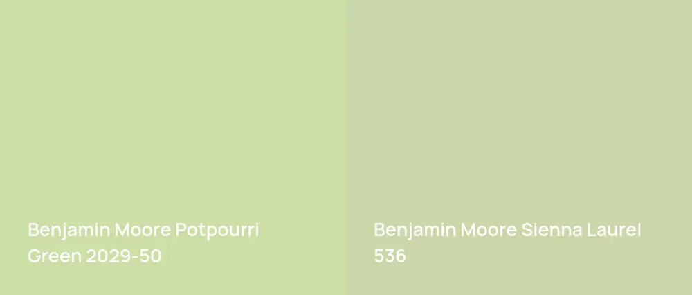Benjamin Moore Potpourri Green 2029-50 vs Benjamin Moore Sienna Laurel 536