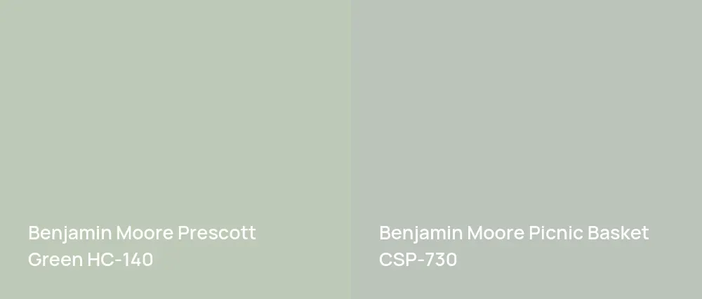 Benjamin Moore Prescott Green HC-140 vs Benjamin Moore Picnic Basket CSP-730
