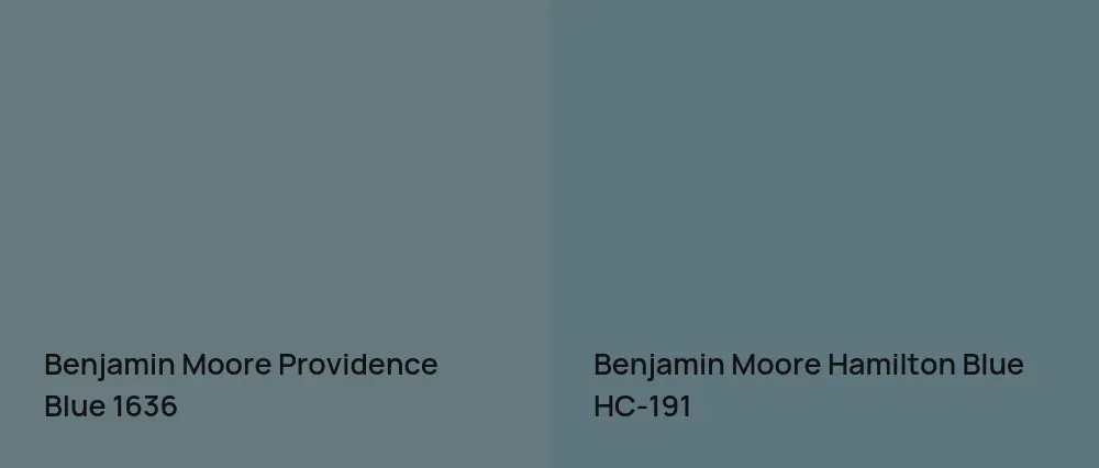 Benjamin Moore Providence Blue 1636 vs Benjamin Moore Hamilton Blue HC-191