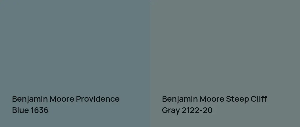 Benjamin Moore Providence Blue 1636 vs Benjamin Moore Steep Cliff Gray 2122-20