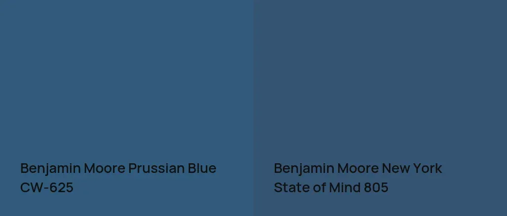 Benjamin Moore Prussian Blue CW-625 vs Benjamin Moore New York State of Mind 805