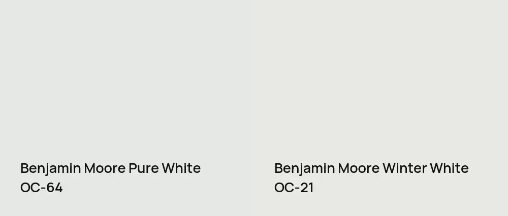 Benjamin Moore Pure White OC-64 vs Benjamin Moore Winter White OC-21