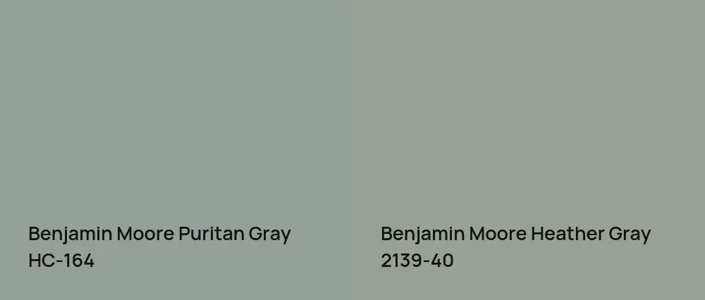 Benjamin Moore Puritan Gray HC-164 vs Benjamin Moore Heather Gray 2139-40