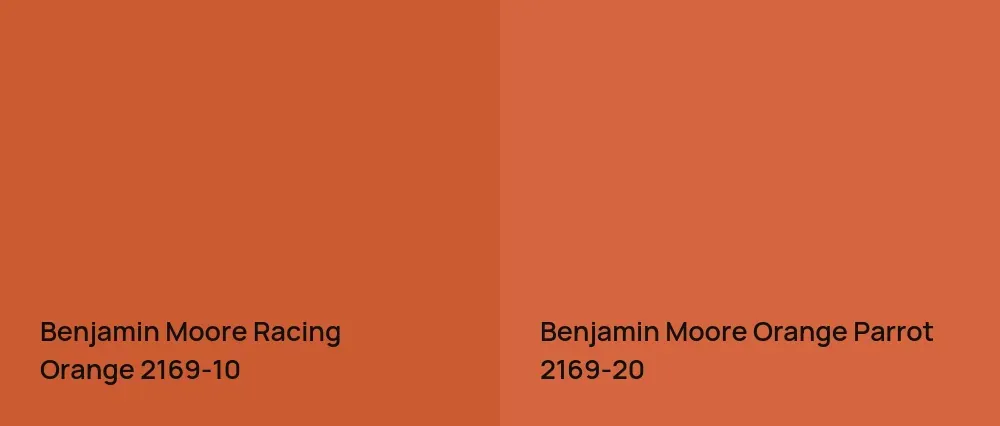 Benjamin Moore Racing Orange 2169-10 vs Benjamin Moore Orange Parrot 2169-20