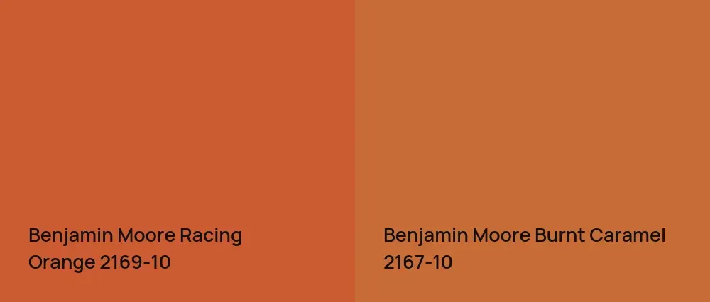 Benjamin Moore Racing Orange 2169-10 vs Benjamin Moore Burnt Caramel 2167-10