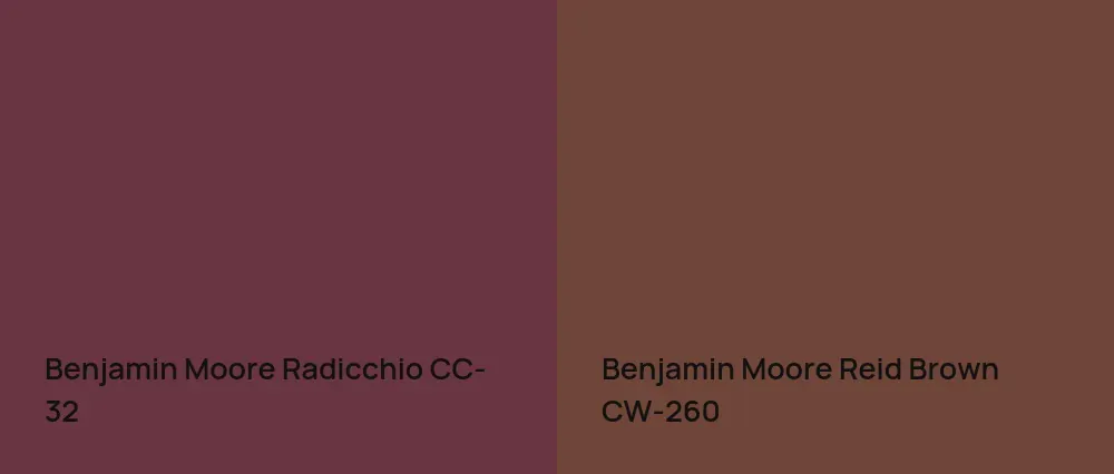 Benjamin Moore Radicchio CC-32 vs Benjamin Moore Reid Brown CW-260