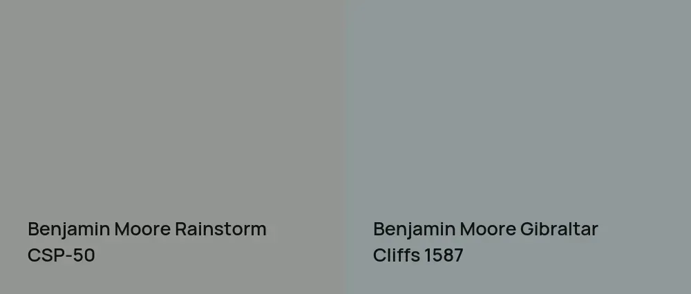 Benjamin Moore Rainstorm CSP-50 vs Benjamin Moore Gibraltar Cliffs 1587