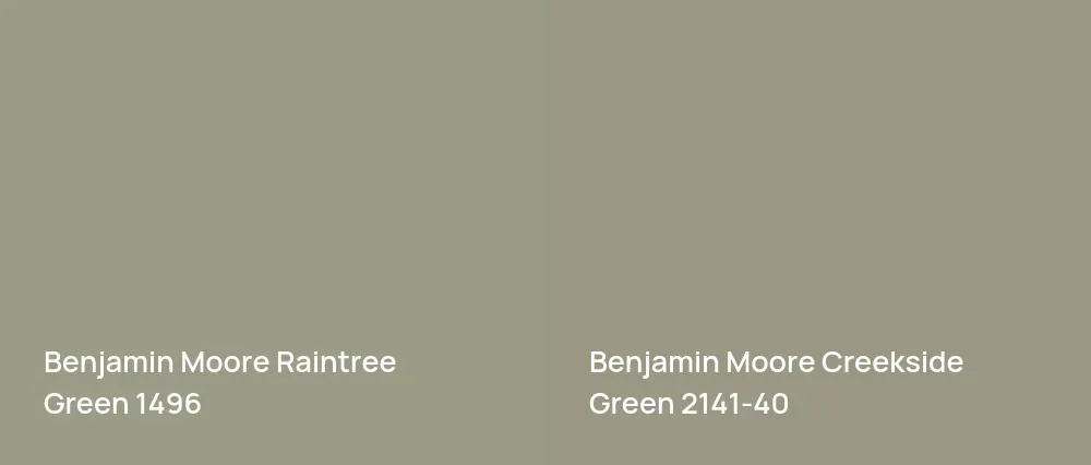 Benjamin Moore Raintree Green 1496 vs Benjamin Moore Creekside Green 2141-40