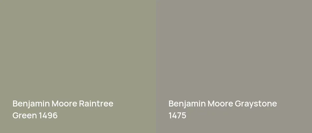 Benjamin Moore Raintree Green 1496 vs Benjamin Moore Graystone 1475