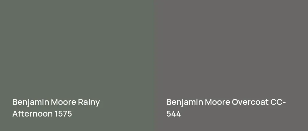 Benjamin Moore Rainy Afternoon 1575 vs Benjamin Moore Overcoat CC-544