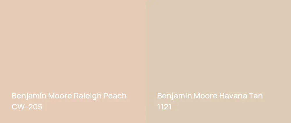 Benjamin Moore Raleigh Peach CW-205 vs Benjamin Moore Havana Tan 1121