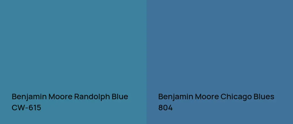 Benjamin Moore Randolph Blue CW-615 vs Benjamin Moore Chicago Blues 804