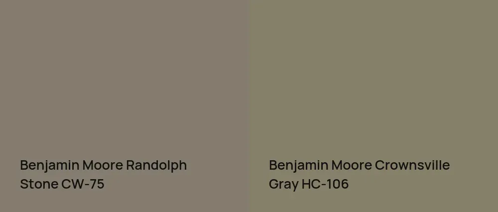 Benjamin Moore Randolph Stone CW-75 vs Benjamin Moore Crownsville Gray HC-106
