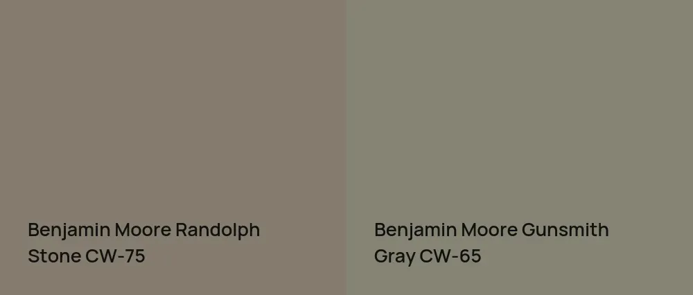 Benjamin Moore Randolph Stone CW-75 vs Benjamin Moore Gunsmith Gray CW-65