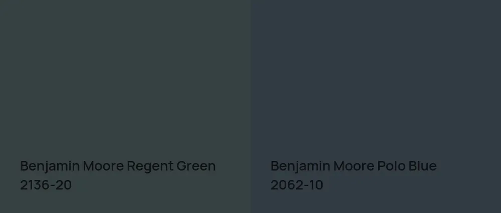 Benjamin Moore Regent Green 2136-20 vs Benjamin Moore Polo Blue 2062-10