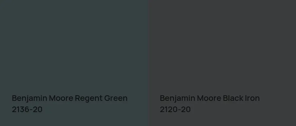 Benjamin Moore Regent Green 2136-20 vs Benjamin Moore Black Iron 2120-20