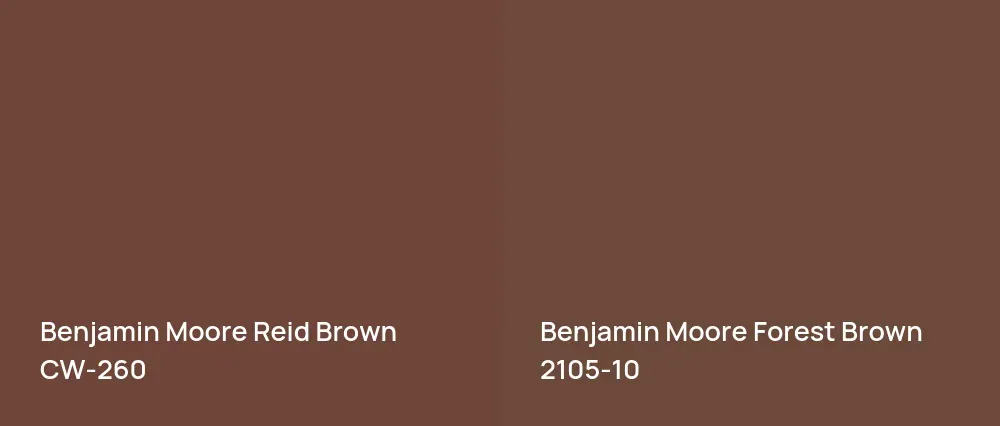 Benjamin Moore Reid Brown CW-260 vs Benjamin Moore Forest Brown 2105-10