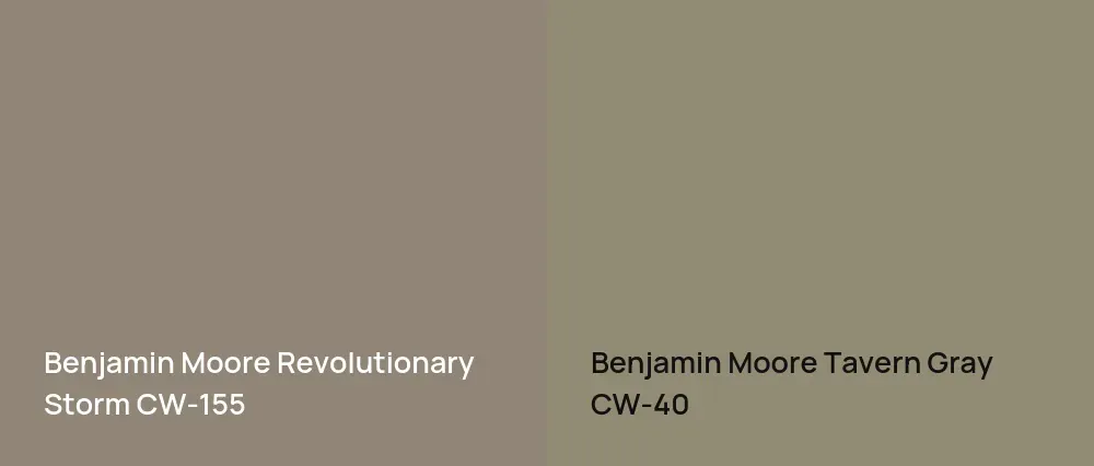 Benjamin Moore Revolutionary Storm CW-155 vs Benjamin Moore Tavern Gray CW-40