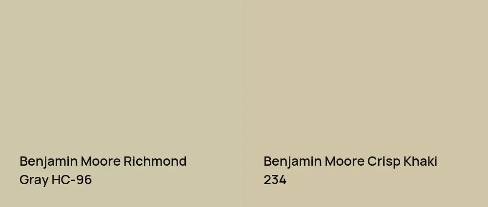 Benjamin Moore Richmond Gray HC-96 vs Benjamin Moore Crisp Khaki 234