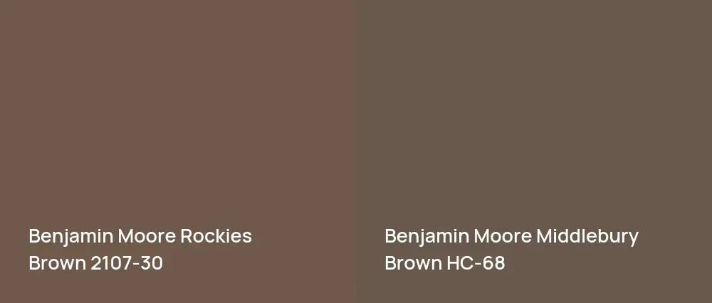 Benjamin Moore Rockies Brown 2107-30 vs Benjamin Moore Middlebury Brown HC-68