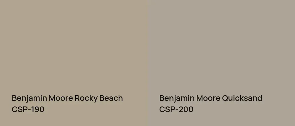 Benjamin Moore Rocky Beach CSP-190 vs Benjamin Moore Quicksand CSP-200