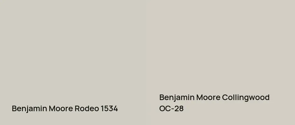 Benjamin Moore Rodeo 1534 vs Benjamin Moore Collingwood OC-28