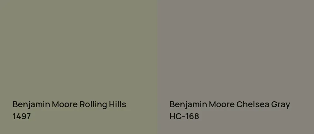 Benjamin Moore Rolling Hills 1497 vs Benjamin Moore Chelsea Gray HC-168
