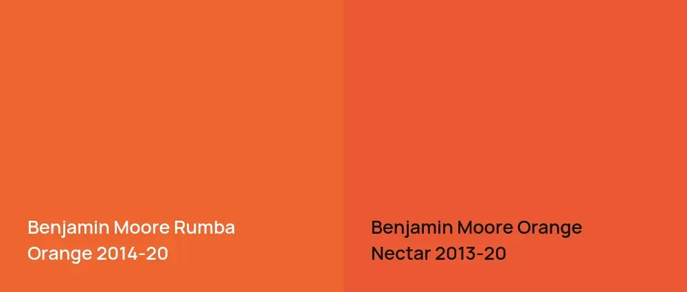 Benjamin Moore Rumba Orange 2014-20 vs Benjamin Moore Orange Nectar 2013-20