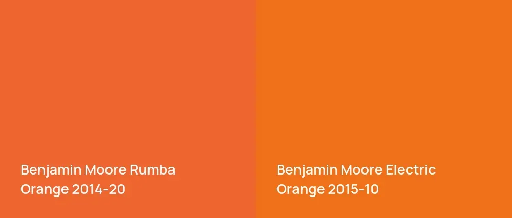 Benjamin Moore Rumba Orange 2014-20 vs Benjamin Moore Electric Orange 2015-10