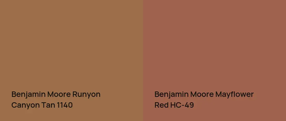 Benjamin Moore Runyon Canyon Tan 1140 vs Benjamin Moore Mayflower Red HC-49
