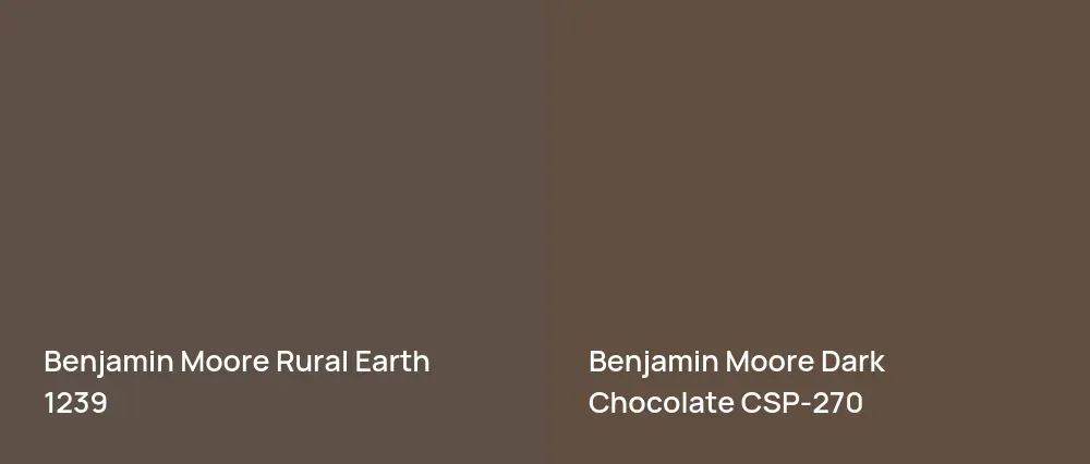 Benjamin Moore Rural Earth 1239 vs Benjamin Moore Dark Chocolate CSP-270