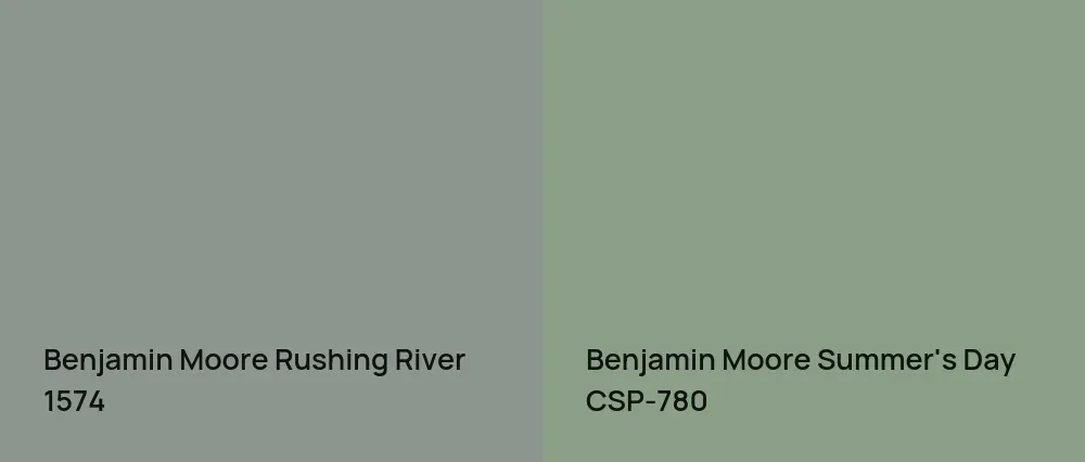 Benjamin Moore Rushing River 1574 vs Benjamin Moore Summer's Day CSP-780