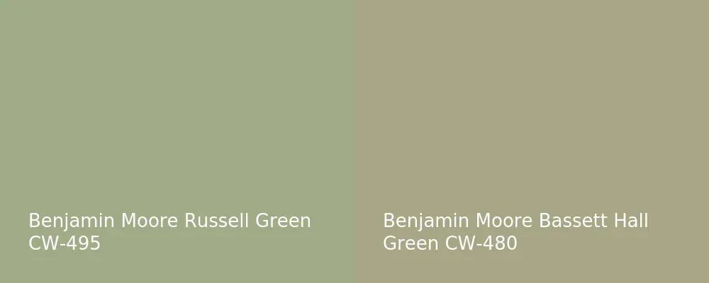 Benjamin Moore Russell Green CW-495 vs Benjamin Moore Bassett Hall Green CW-480
