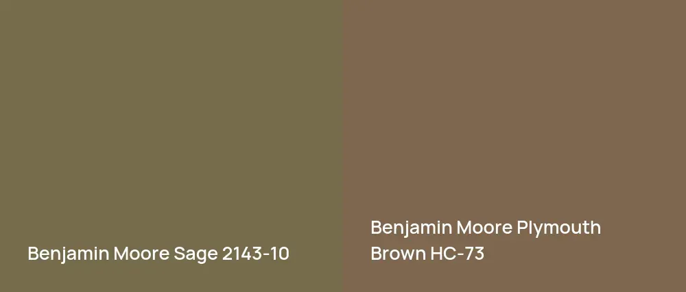 Benjamin Moore Sage 2143-10 vs Benjamin Moore Plymouth Brown HC-73