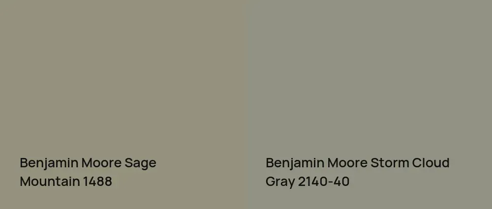 Benjamin Moore Sage Mountain 1488 vs Benjamin Moore Storm Cloud Gray 2140-40