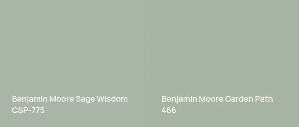 Benjamin Moore Sage Wisdom CSP-775 vs Benjamin Moore Garden Path 466
