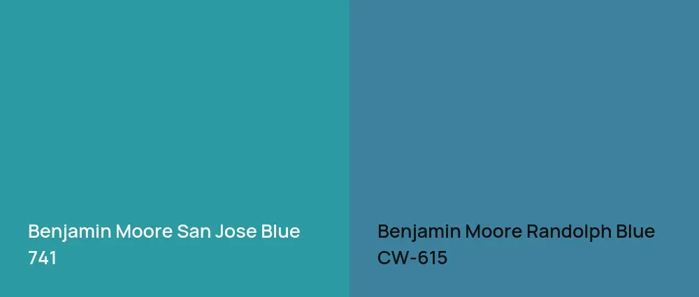 Benjamin Moore San Jose Blue 741 vs Benjamin Moore Randolph Blue CW-615