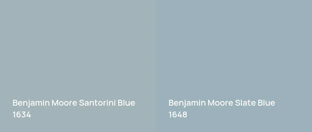 Benjamin Moore Santorini Blue 1634 vs Benjamin Moore Slate Blue 1648