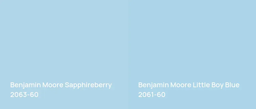 Benjamin Moore Sapphireberry 2063-60 vs Benjamin Moore Little Boy Blue 2061-60