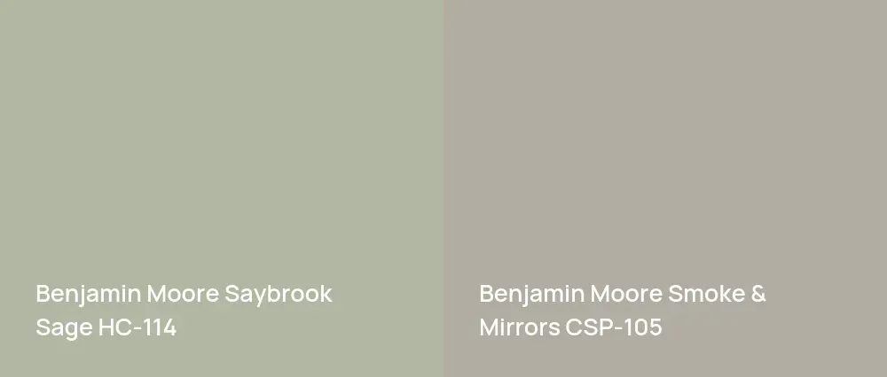 Benjamin Moore Saybrook Sage HC-114 vs Benjamin Moore Smoke & Mirrors CSP-105