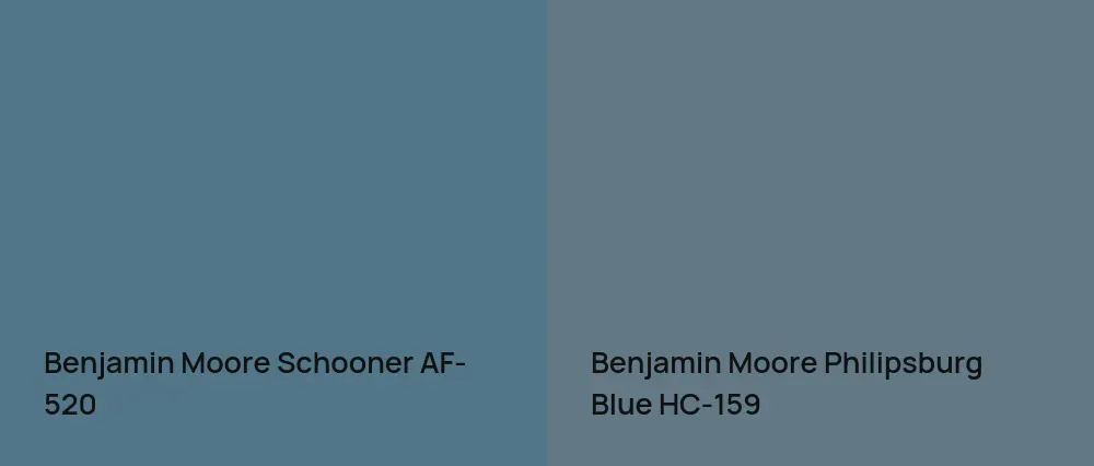 Benjamin Moore Schooner AF-520 vs Benjamin Moore Philipsburg Blue HC-159