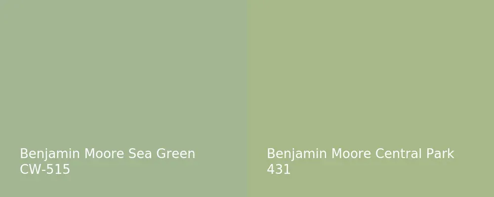 Benjamin Moore Sea Green CW-515 vs Benjamin Moore Central Park 431