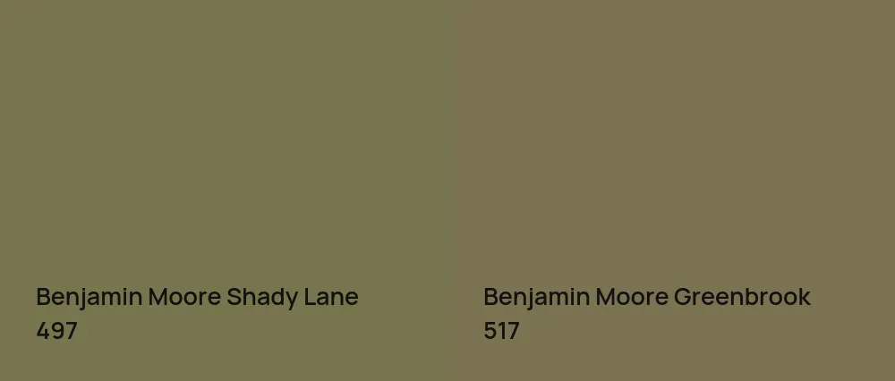 Benjamin Moore Shady Lane 497 vs Benjamin Moore Greenbrook 517