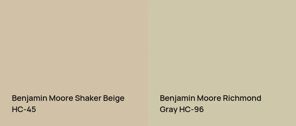 Benjamin Moore Shaker Beige HC-45 vs Benjamin Moore Richmond Gray HC-96