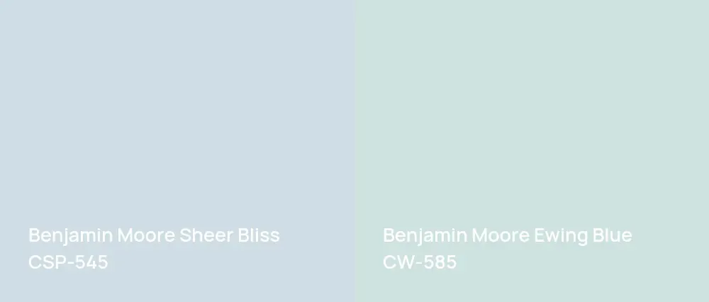 Benjamin Moore Sheer Bliss CSP-545 vs Benjamin Moore Ewing Blue CW-585
