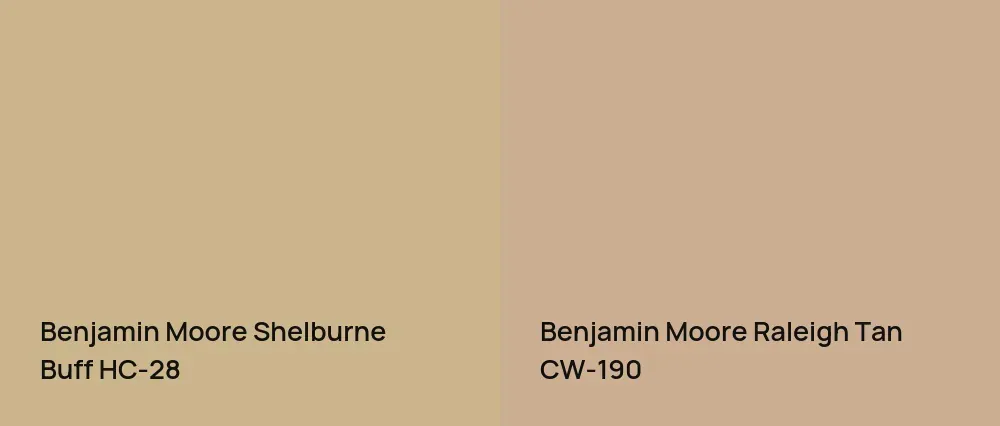 Benjamin Moore Shelburne Buff HC-28 vs Benjamin Moore Raleigh Tan CW-190