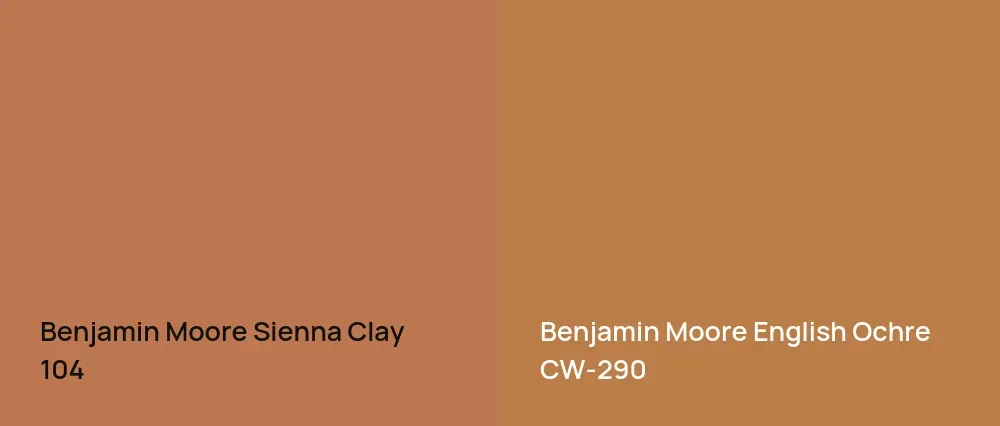 Benjamin Moore Sienna Clay 104 vs Benjamin Moore English Ochre CW-290